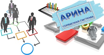 Бизнес-процессы в жизнь! Практика. Часть - 1